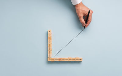 Título de finanças aqui